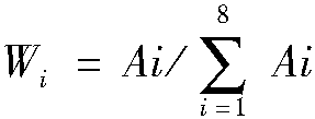 9.1 研究方法